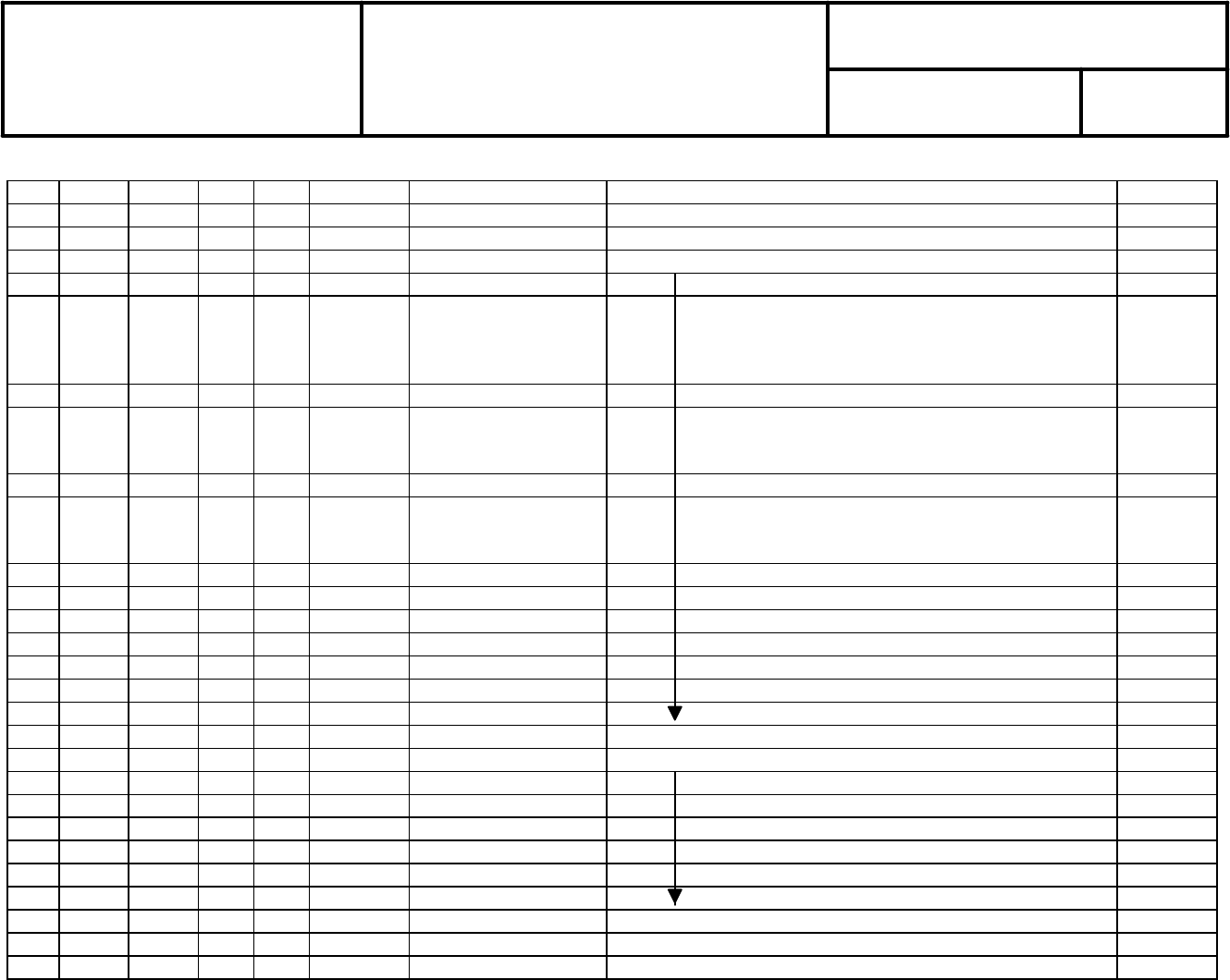 C-THR94-2205 Most Reliable Questions & C-THR94-2205 Instant Access - C-THR94-2205 Latest Exam Vce