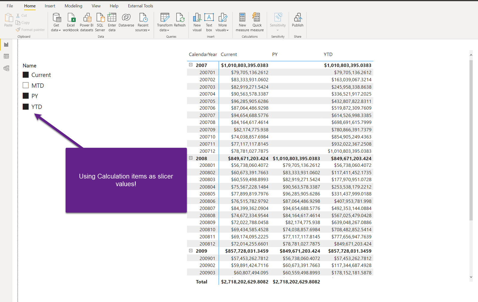 New DP-500 Dumps Questions & DP-500 Reliable Test Bootcamp