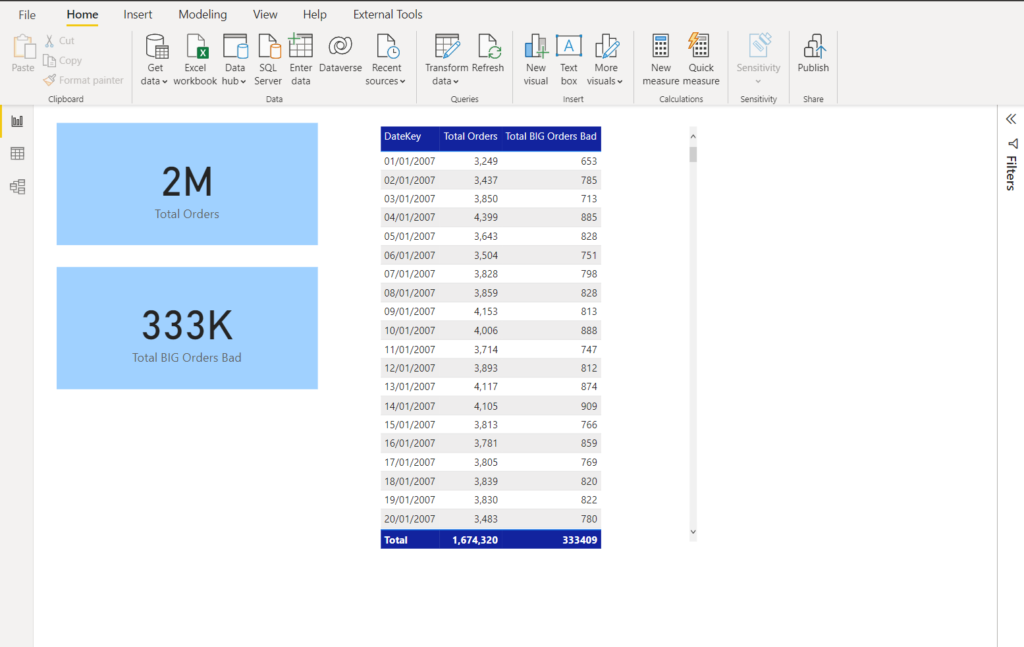 Microsoft Reliable DP-500 Exam Simulations - Exam DP-500 Overviews