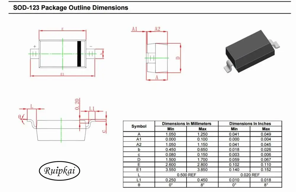 M3-123 Valid Dumps Ppt | Latest M3-123 Dumps Files & Latest M3-123 Test Notes