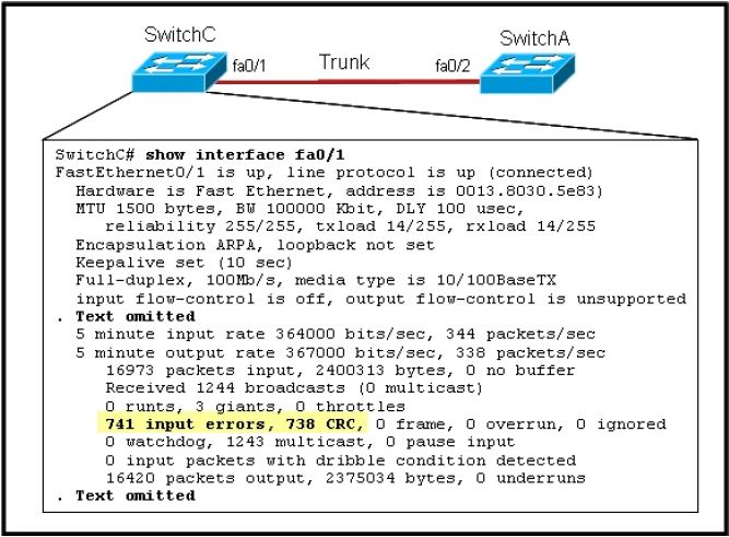 Latest 700-245 Test Simulator, Cisco Test 700-245 Dumps Demo