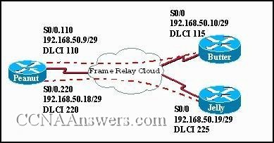 Huawei Exam H19-338_V3.0 Learning - H19-338_V3.0 Exam Dumps Collection