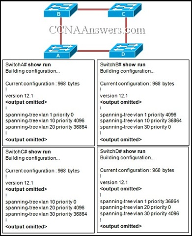 2024 H12-725_V4.0 Exam Pattern & H12-725_V4.0 Test Simulator Online - HCIP-Security V4.0 Related Content