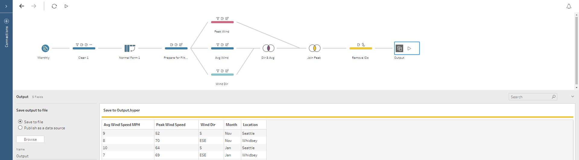 Tableau Desktop-Specialist Exam Discount | Reliable Desktop-Specialist Dumps Questions