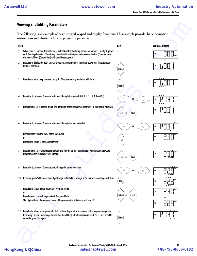 Cisco 700-755 Detailed Study Plan & 700-755 Test Questions Answers