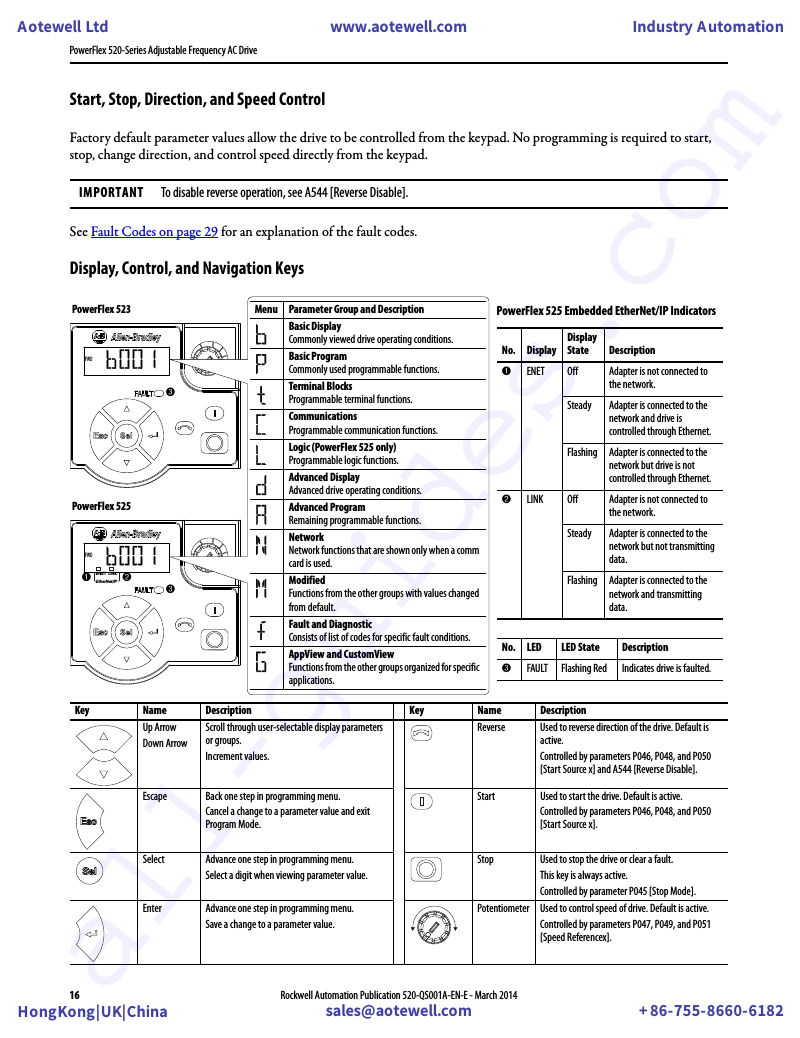 Cisco 700-755 Certification Sample Questions & 700-755 Valid Test Answers