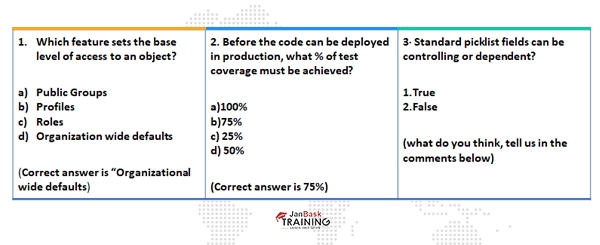 New Salesforce-Associate Dumps Book - Salesforce-Associate Study Test, Valid Salesforce-Associate Exam Pattern