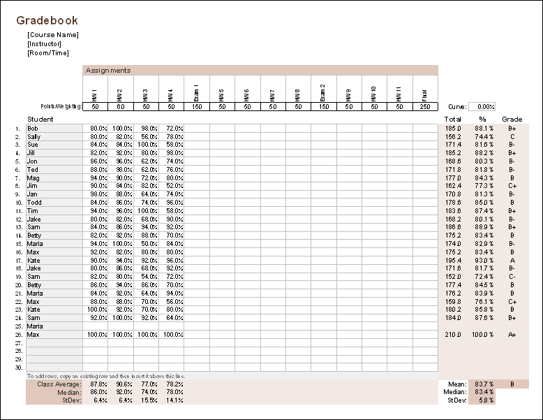 Microsoft Reasonable SC-200 Exam Price | SC-200 Exam Demo