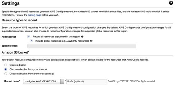 Latest Braindumps AWS-Developer Ppt, Authorized AWS-Developer Exam Dumps