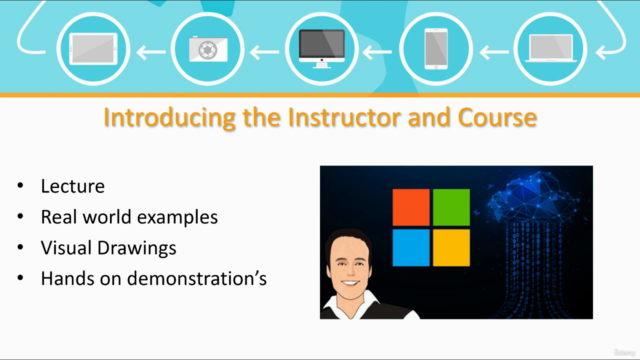 Latest SC-300 Test Cost, New SC-300 Exam Question | Microsoft Identity and Access Administrator Exam Guide