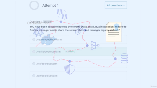 2024 Valid Dumps DCA Files & Reliable DCA Study Notes - Docker Certified Associate (DCA) Exam Reliable Exam Camp