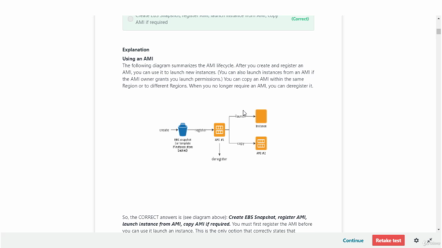 AWS-Certified-Cloud-Practitioner Test Questions Answers | Latest AWS-Certified-Cloud-Practitioner Demo & Pdf AWS-Certified-Cloud-Practitioner Format