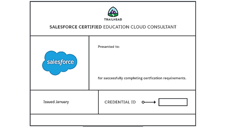 Sales-Cloud-Consultant Prep Guide - Salesforce Sales-Cloud-Consultant Dumps Reviews, Sales-Cloud-Consultant Valid Exam Objectives