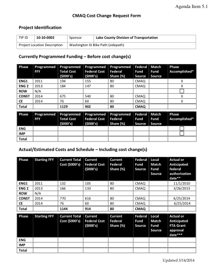 CCD-102 New Dumps Free - Salesforce Study CCD-102 Material