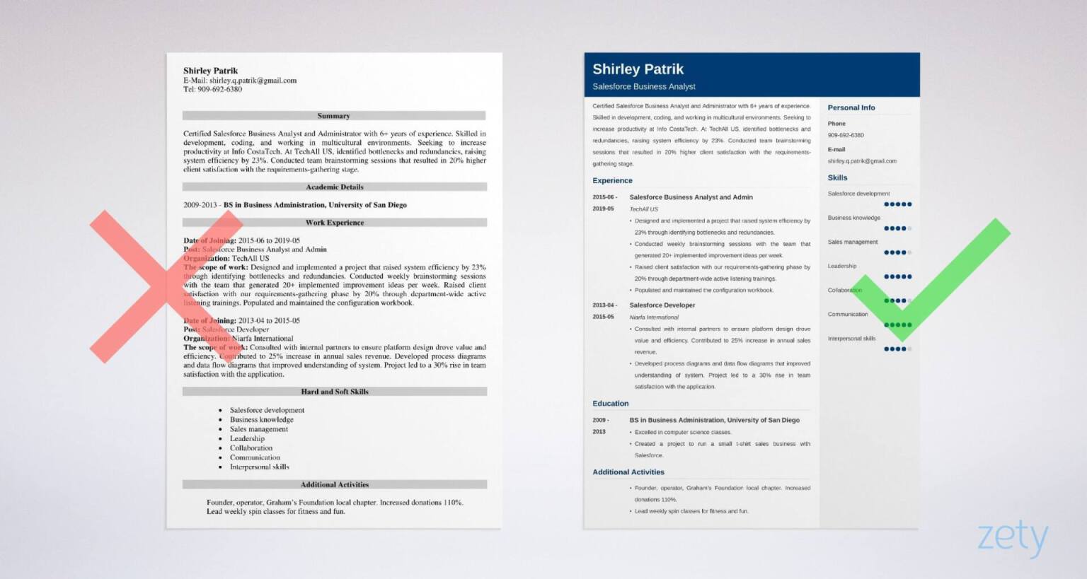 Salesforce-Associate Exam Certification Cost | Trustworthy Salesforce-Associate Pdf & Exam Salesforce-Associate Sample