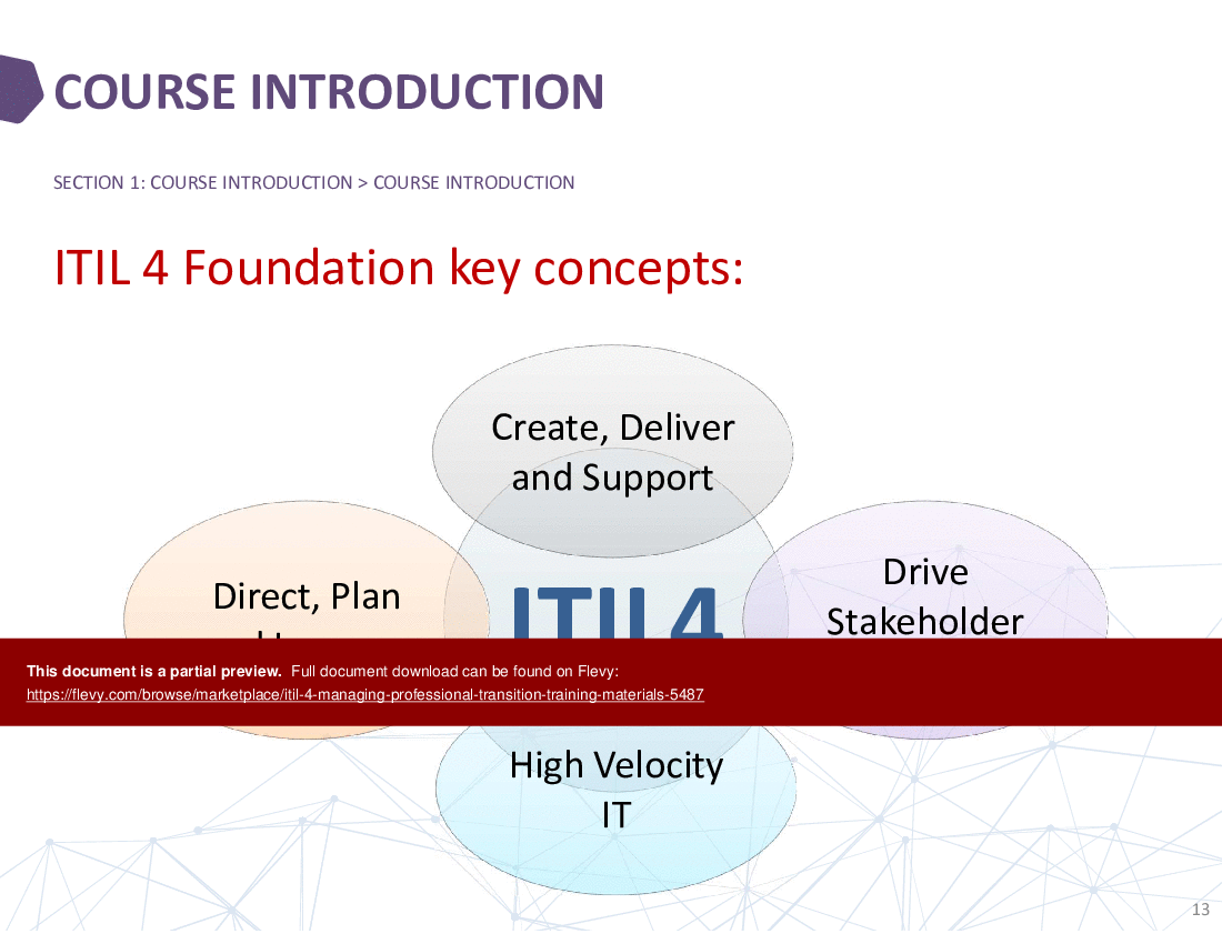 ITIL ITIL-4-Transition Certification Test Questions, ITIL-4-Transition Valid Braindumps