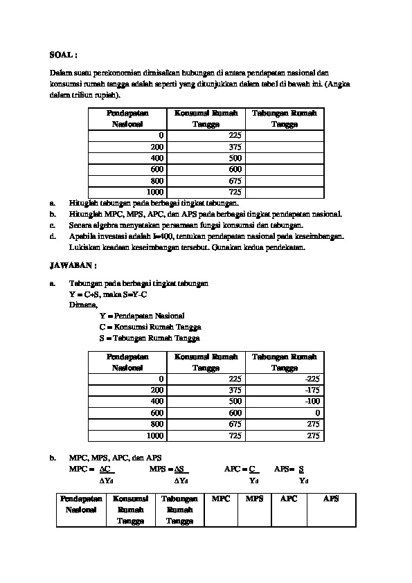 Salesforce Valid DEX-403 Test Forum, DEX-403 Study Material