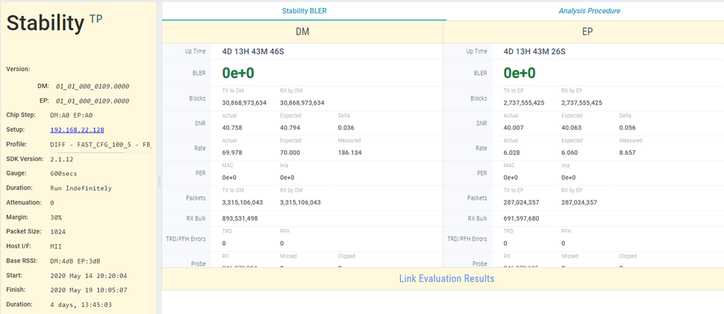 Platform-App-Builder Reliable Exam Review, Platform-App-Builder New Dumps Sheet | Platform-App-Builder Reliable Braindumps Questions