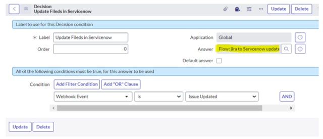 Test CIS-ITSM Dumps.zip, Latest CIS-ITSM Exam Simulator | CIS-ITSM Exam Cram