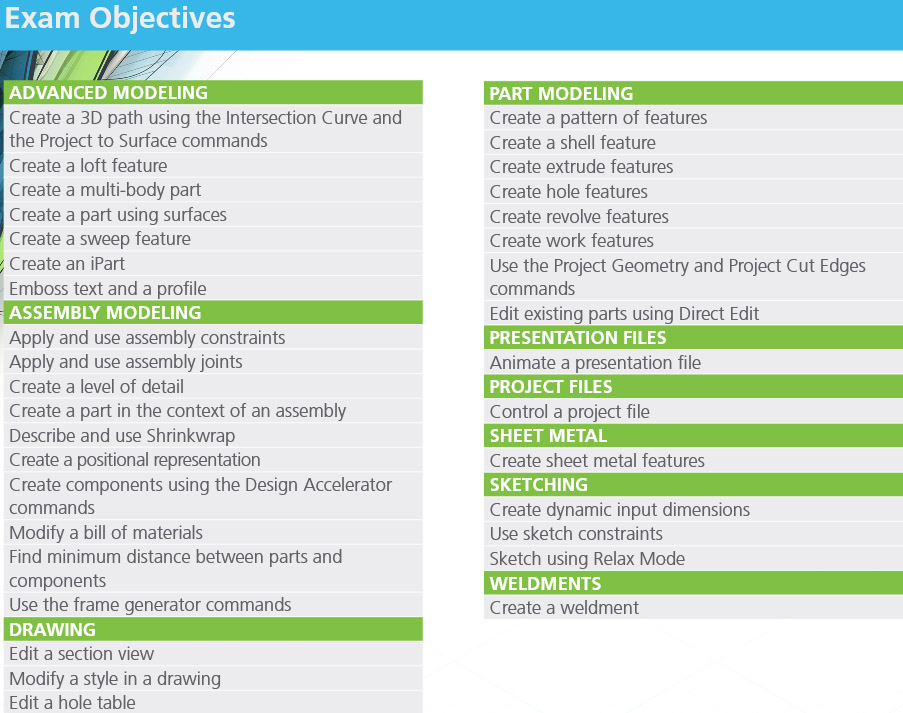 Reliable ACP-01101 Exam Preparation & ACP-01101 New Questions - PDF ACP-01101 VCE