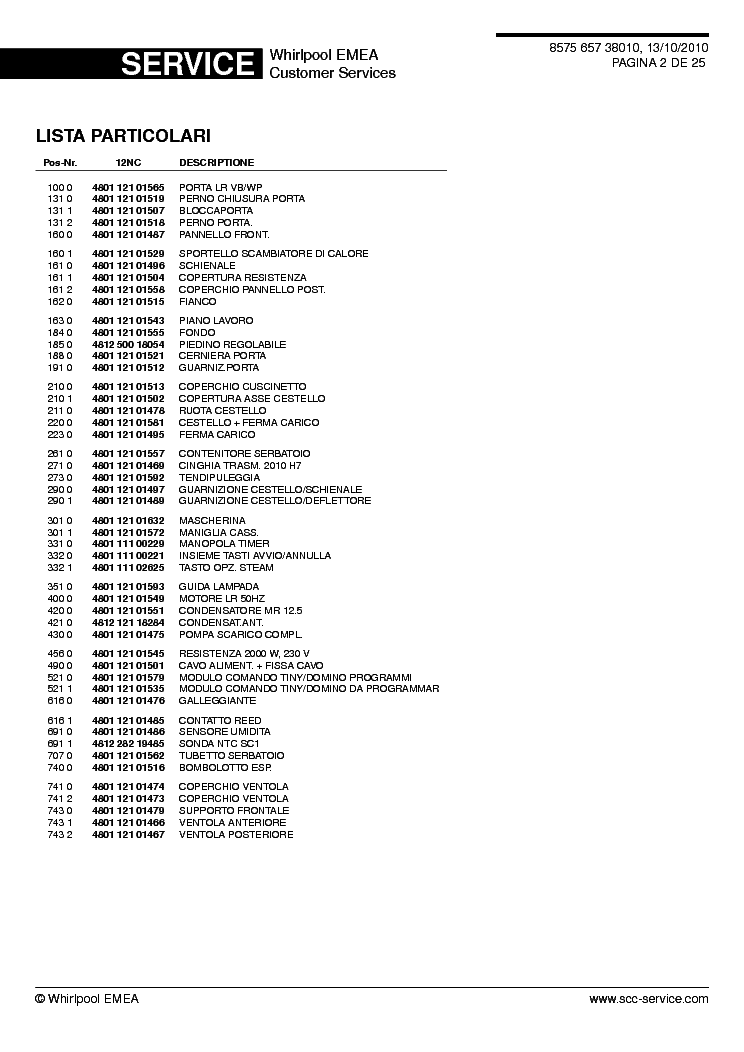 HQT-4420 Test Dates, Braindump HQT-4420 Pdf | Latest HQT-4420 Mock Exam