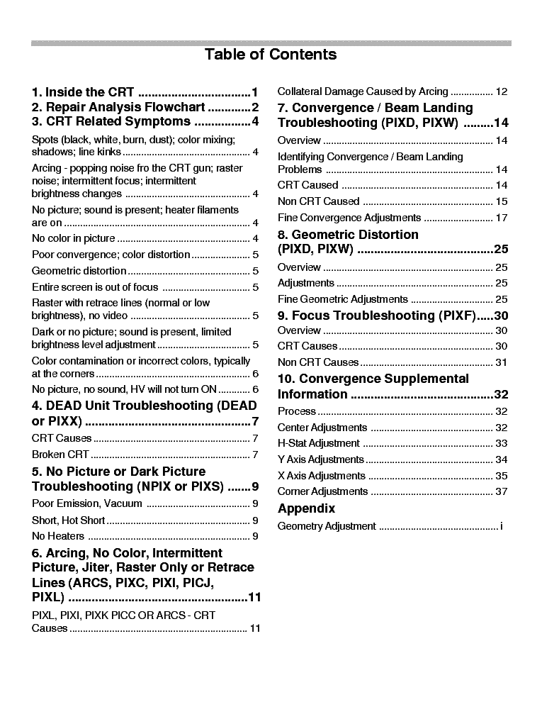 Latest CRT-251 Exam Pattern - Valid Test CRT-251 Test, CRT-251 Online Bootcamps