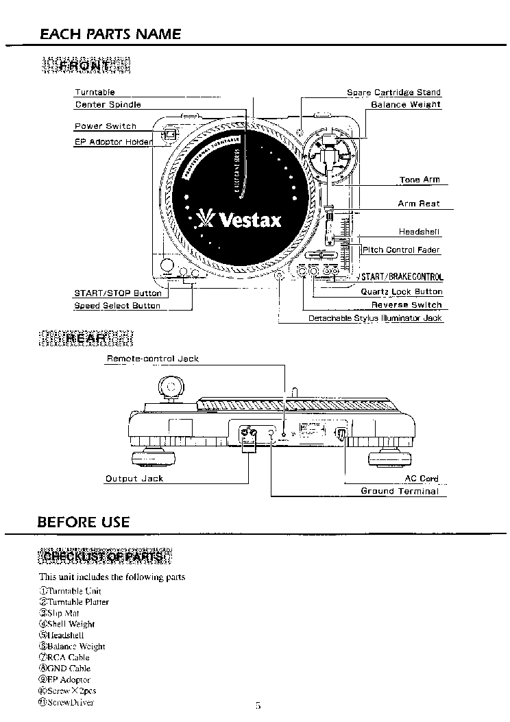 Actual PDX-101 Tests | Latest PDX-101 Test Blueprint & Test PDX-101 Pdf