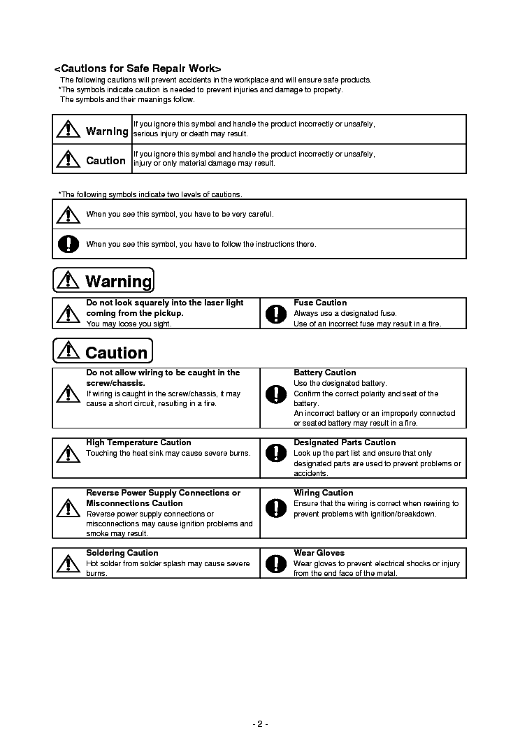 Reliable PDX-101 Study Plan - New PDX-101 Exam Format, Related PDX-101 Certifications