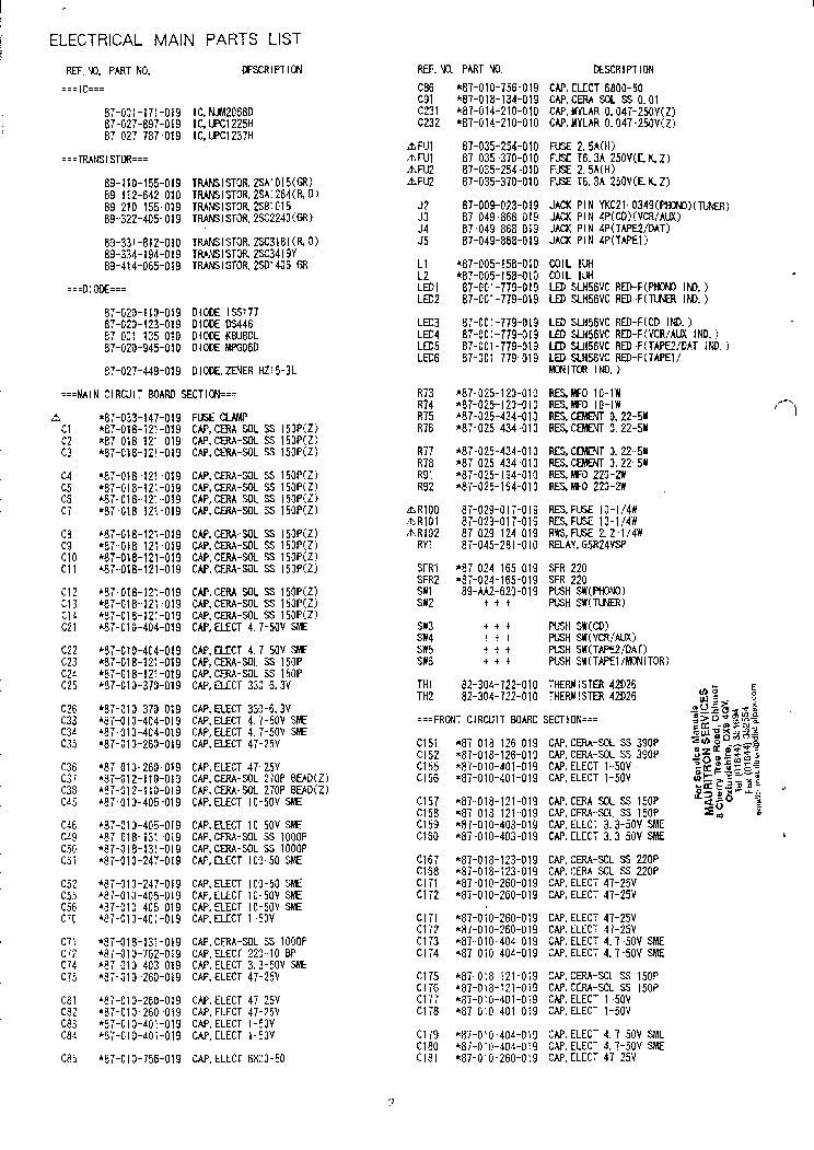 C1000-005 Practice Test Engine & C1000-005 Test Testking - Valid C1000-005 Test Cram