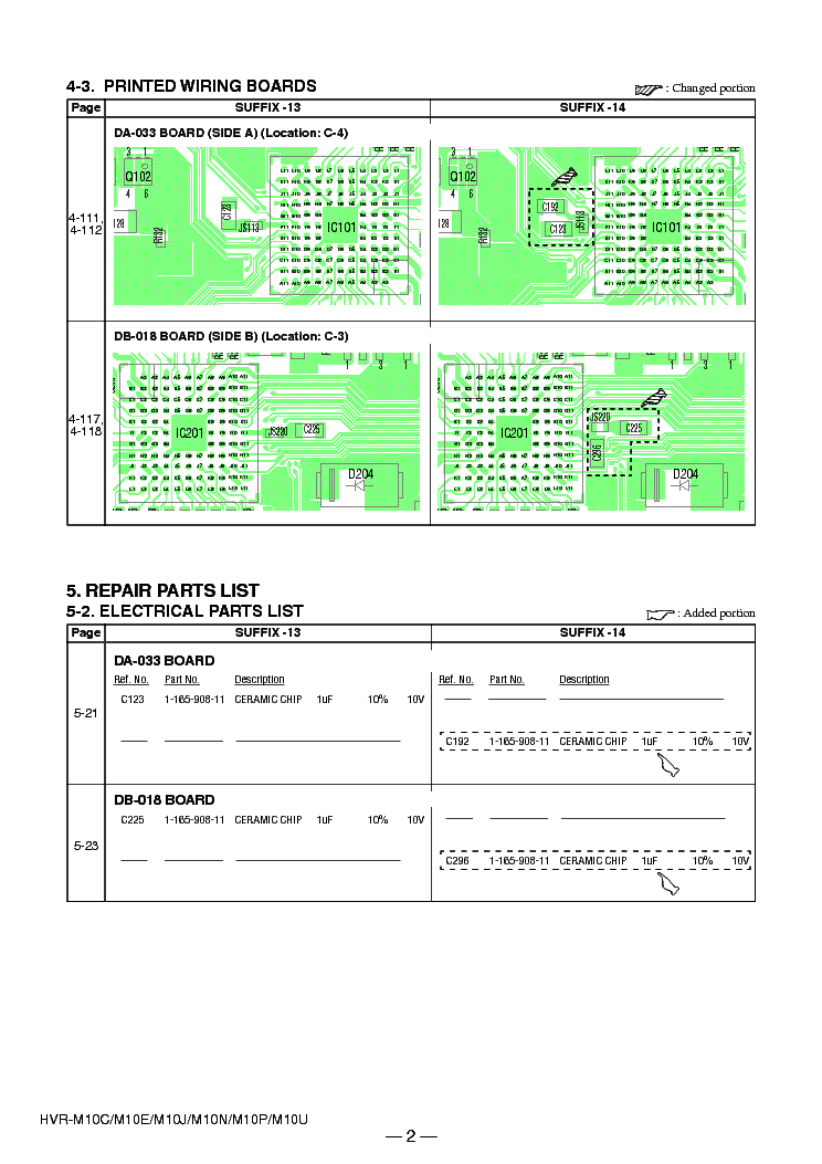 New 4A0-M10 Test Dumps, 4A0-M10 Exams Dumps | 4A0-M10 Exam Tips