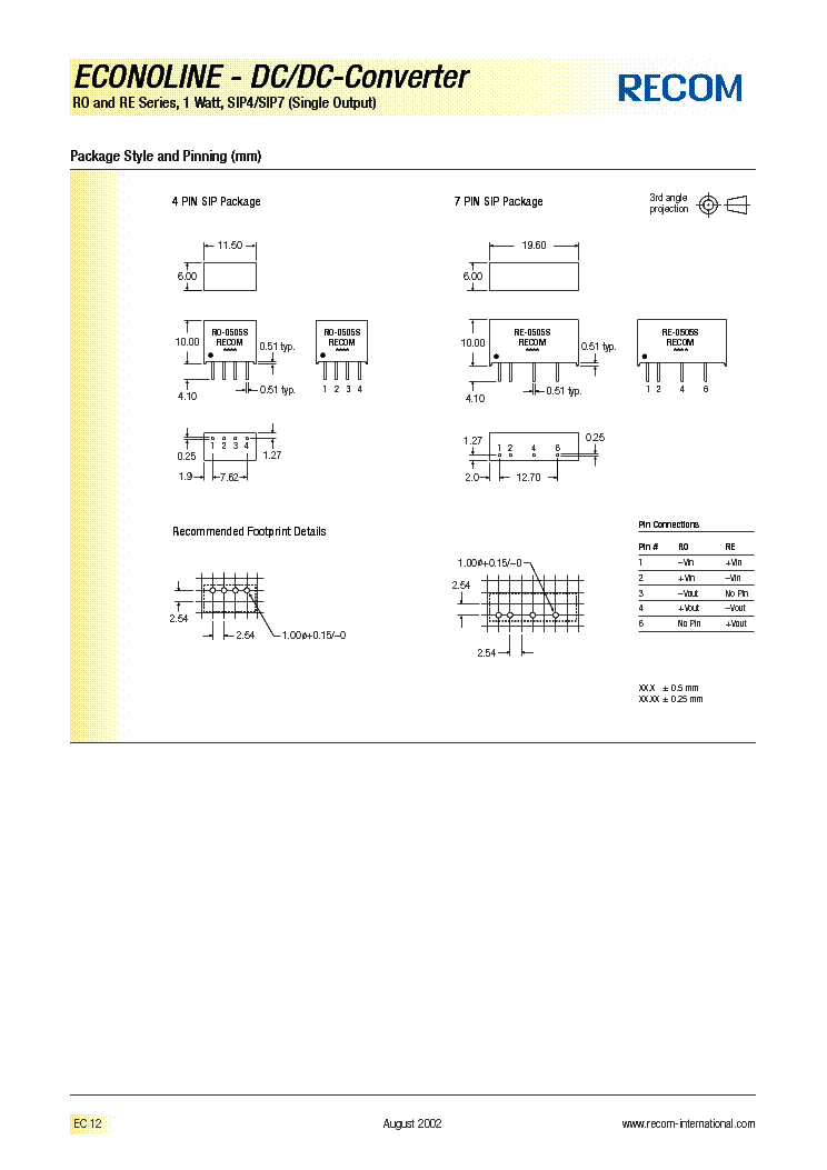 BICSI DCDC-002 Reliable Dumps | Composite Test DCDC-002 Price