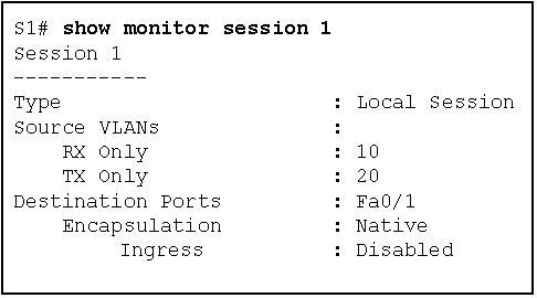 H20-683_V2.0 Free Updates, Reliable H20-683_V2.0 Braindumps | Latest H20-683_V2.0 Practice Materials