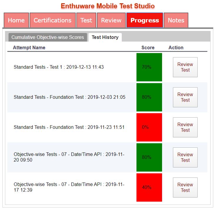 Oracle 1z1-808 Exam Engine | 1z1-808 Exam Collection Pdf