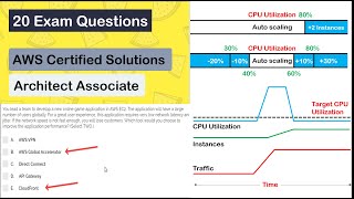 COF-C02 Exam Dumps Provider & New Exam COF-C02 Materials - COF-C02 Answers Real Questions