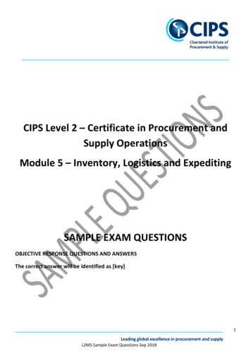 Valid Study CIPT Questions & CIPT Pdf Free - CIPT Reliable Dumps Files