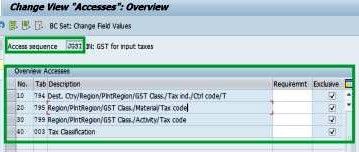 SAP Test C-TFG50-2011 Tutorials & C-TFG50-2011 Valid Study Questions