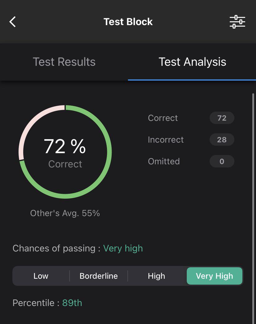 Free CIPP-E Dumps, Questions CIPP-E Pdf | Latest Test CIPP-E Discount