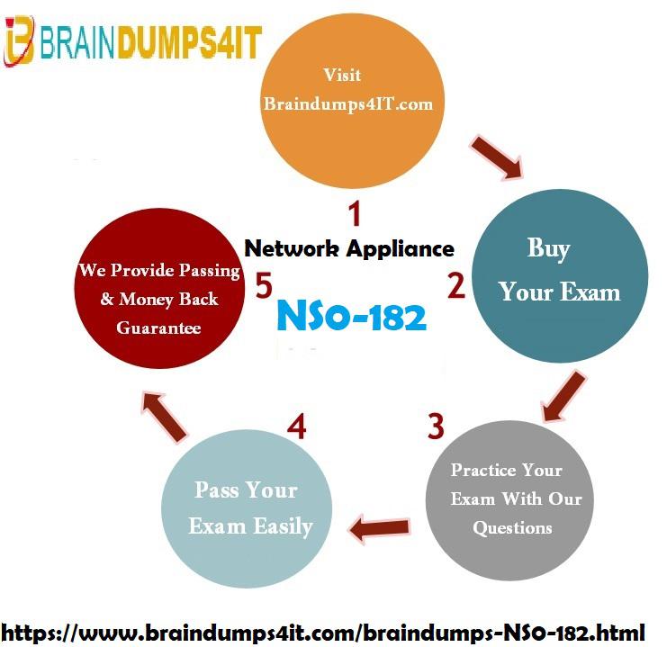 Test NS0-700 Registration - Network Appliance NS0-700 Valid Test Book