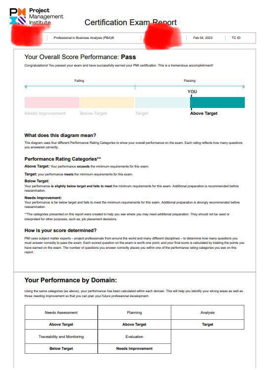 PMI-PBA Valid Exam Testking & PMI-PBA Actual Test - Valid PMI-PBA Test Guide