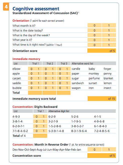 NSE5_FMG-7.2 Detailed Answers - NSE5_FMG-7.2 Latest Practice Questions