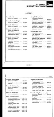 EX200 Certification Materials, EX200 Valid Test Practice