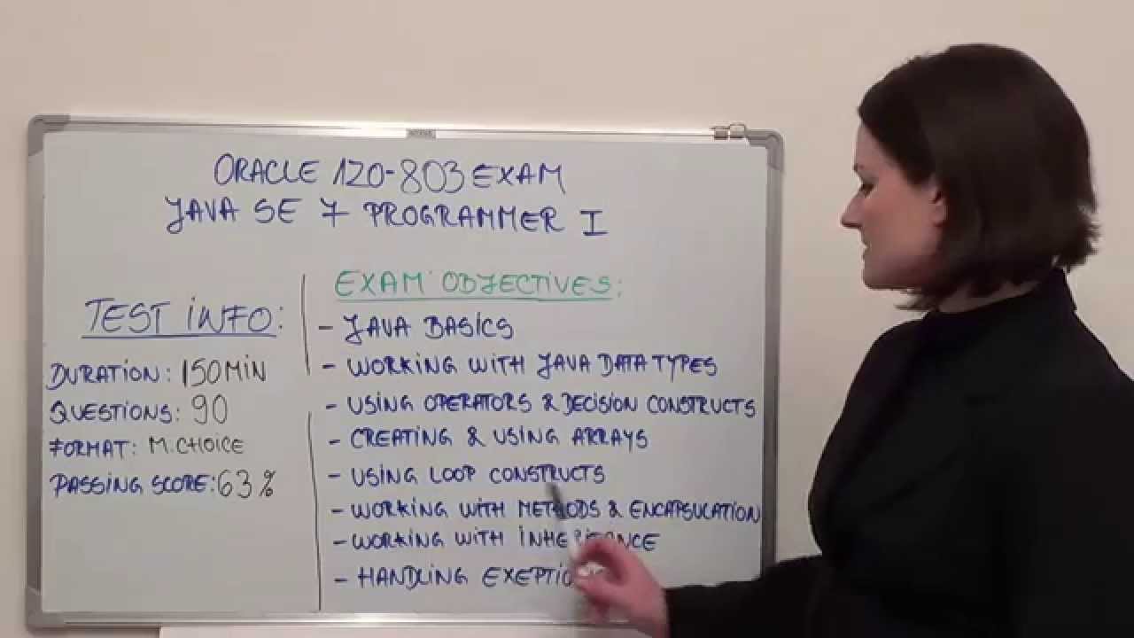 2025 Test 1Z0-129 Valid & Exam 1Z0-129 Score - Primavera P6 2021 Enterprise Project Portfolio Management Test Collection Pdf