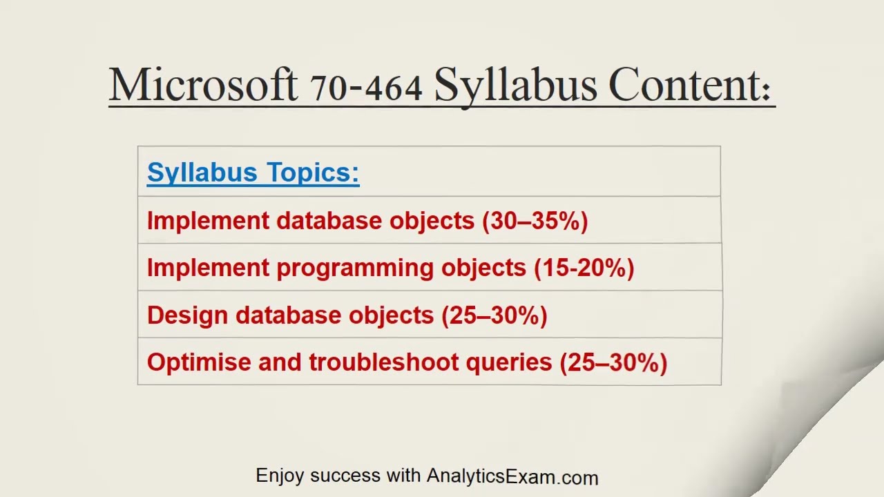 Pass 500-442 Test Guide & 500-442 Test Dates - Reliable 500-442 Test Syllabus