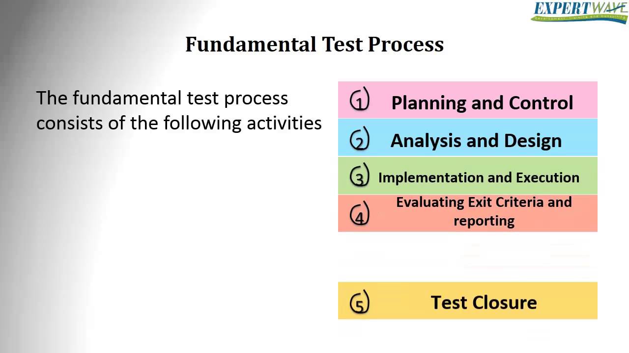 ISTQB Exam CT-TAE Score - CT-TAE Valid Braindumps Files