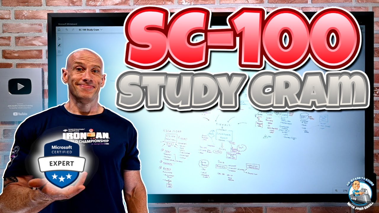 SC-100 Reliable Test Price - Microsoft SC-100 Exam Review