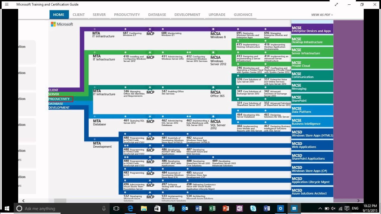 PL-300 Boot Camp, Pass4sure PL-300 Pass Guide | Microsoft Power BI Data Analyst Certified Questions