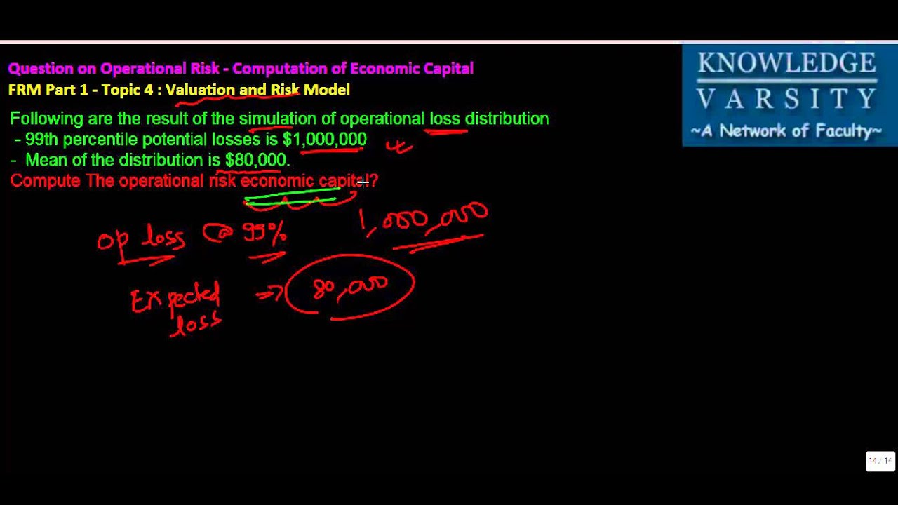 NSE6_FNC-9.1 Reliable Test Price | NSE6_FNC-9.1 Test Engine & NSE6_FNC-9.1 Latest Exam Cram