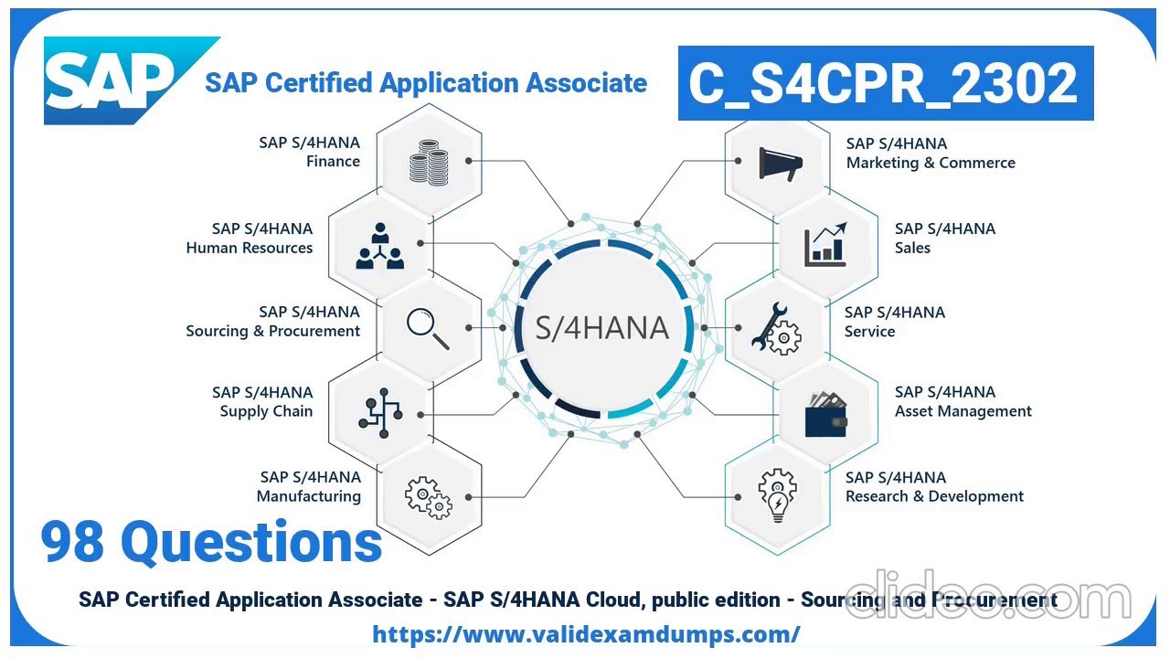 SAP Best C_THR82_2211 Study Material, Sample C_THR82_2211 Questions Pdf