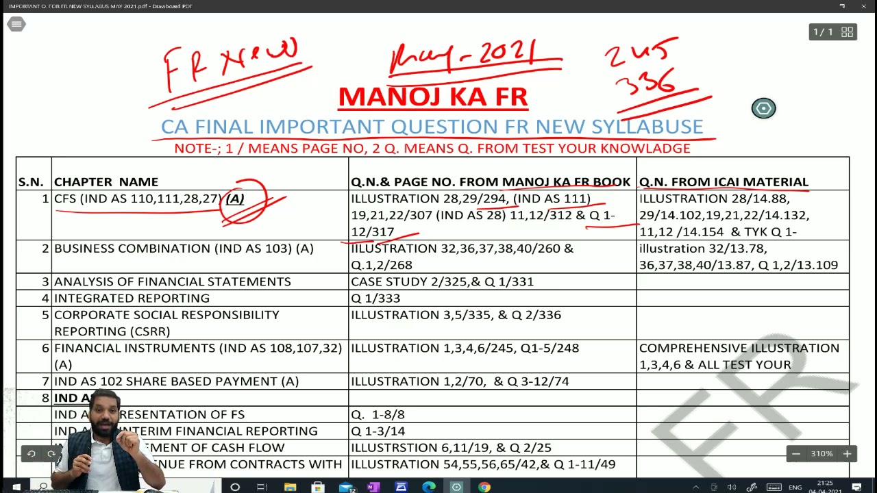 C_S4FCF_2021 Valid Braindumps Book | C_S4FCF_2021 Pdf Version & C_S4FCF_2021 Valid Test Experience