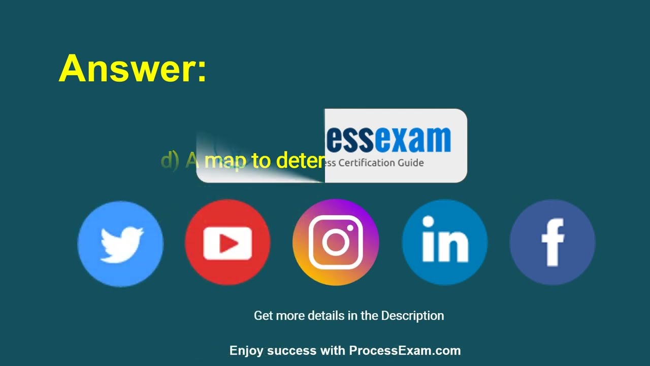 Valid CIS-Discovery Exam Voucher, ServiceNow CIS-Discovery Passguide | Relevant CIS-Discovery Answers